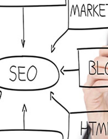 Top SEO Sydney